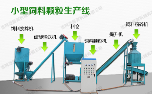 该图片是小型鸡饲料加工设备配置图片