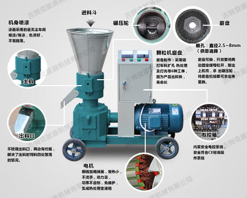 饲料颗粒机细节结构与配置图片